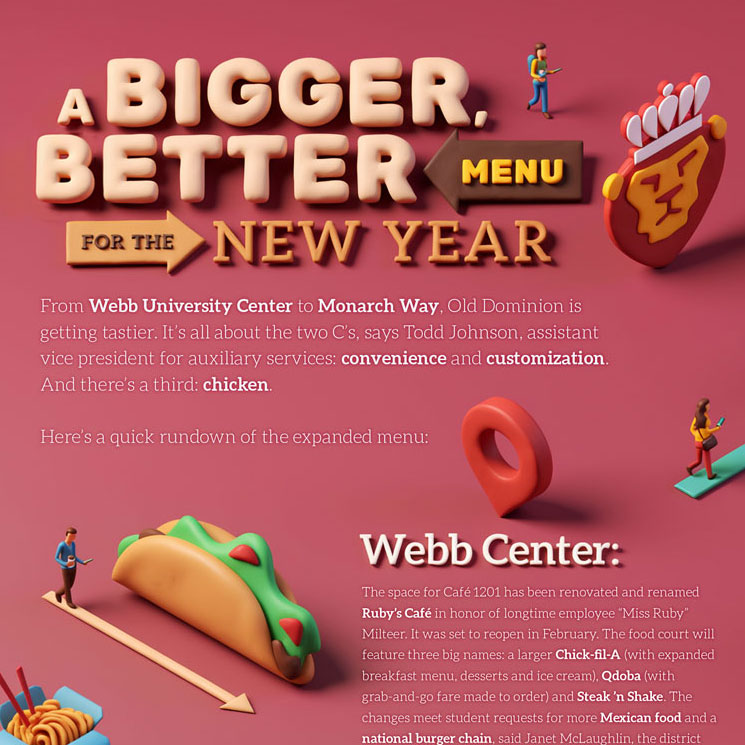 ODU Monarch magazine Bigger, Better New Year campus dining infographic thumbnail